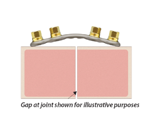 Illustration of a gap in a joint with bolts and a metal strip, labeled for illustrative purposes.